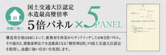 5倍パネル